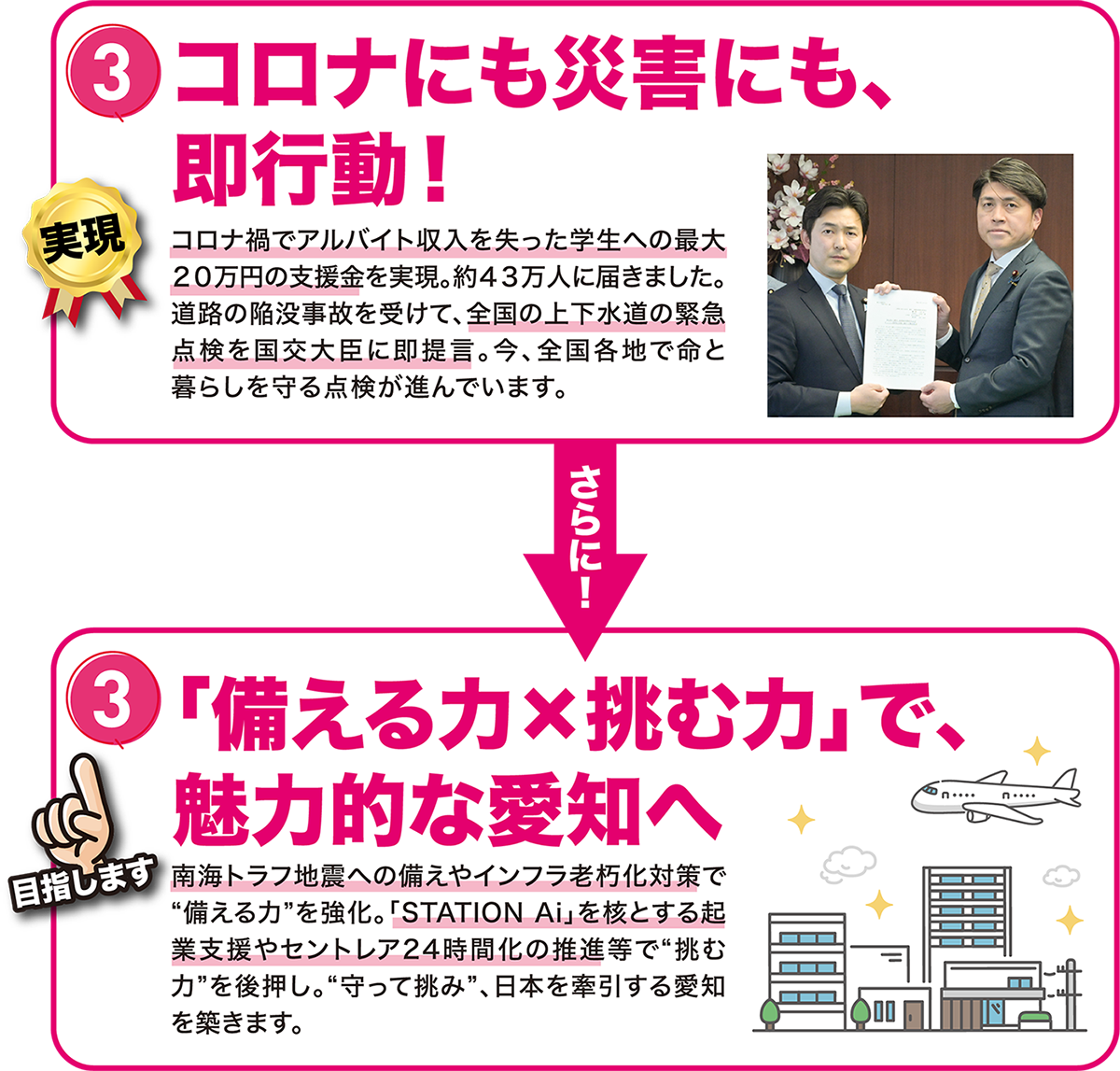 ③コロナにも災害にも、即行動! ③「備える力x挑む力」で、魅力的な愛知へ